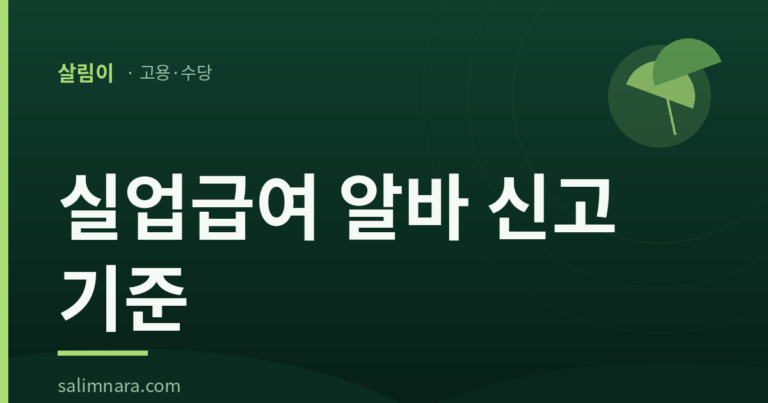 실업급여 알바 2026 — 신고하면 하루치 차감, 안 하면 최대 5배
