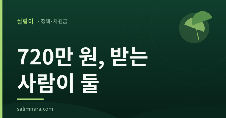 청년 일자리 지원금 2026 — 720만 원, 받는 사람이 둘
