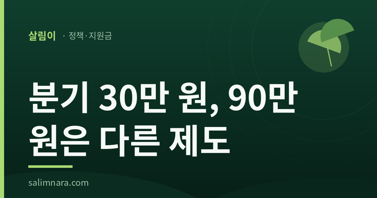 고령자 고용지원금 2026 — 분기 30만 원, 최대 2년