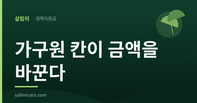 구직촉진수당 부양가족 추가지급 2026