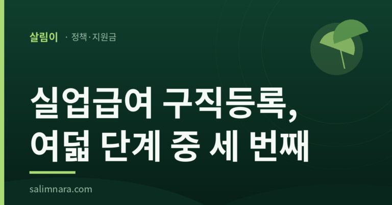 실업급여 구직등록 대표 이미지