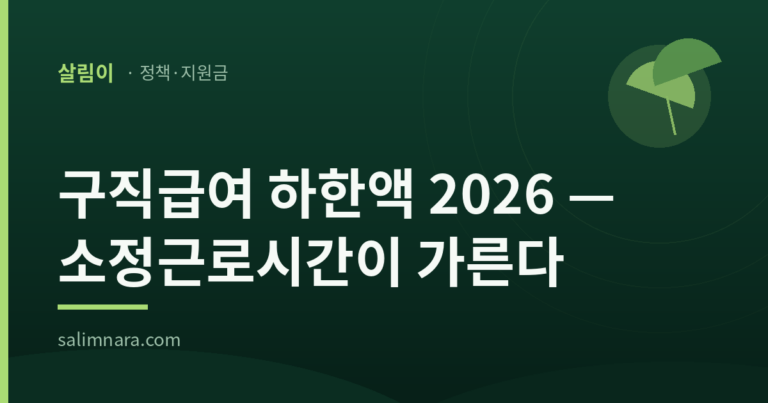구직급여 하한액 2026 대표 이미지