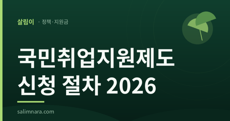 국민취업지원제도 신청 절차 2026 — 심사 1개월