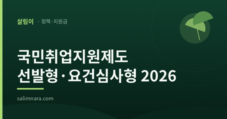 국민취업지원제도 선발형·요건심사형 2026 대표이미지