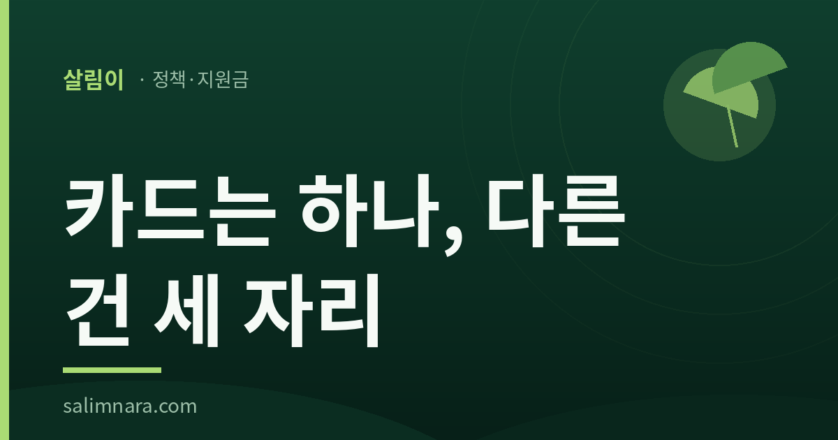 재직자 내일배움카드 2026 — 살림나라