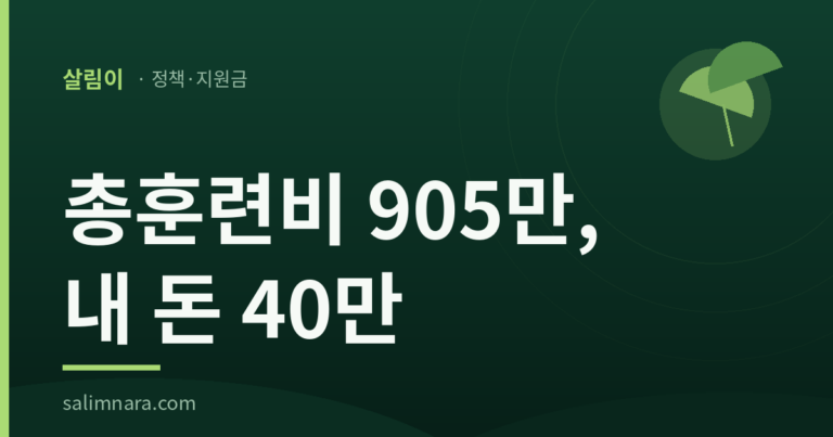 내일배움카드 교육, 총훈련비 말고 자비부담금