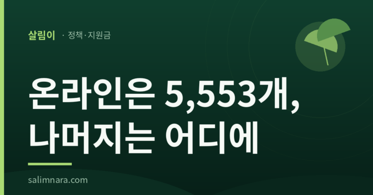 내일배움카드 온라인 강의 2026 대표 이미지