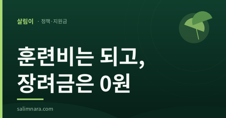 내일배움카드 실업급여 2026 — 훈련비는 되고 장려금은 0원