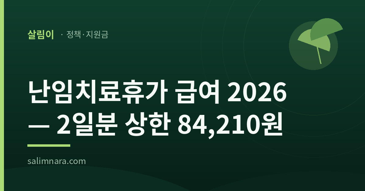 난임치료휴가 급여 2026 — 2일분 상한 84,210원