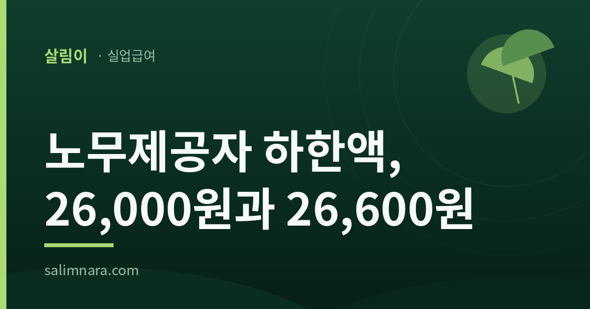 노무제공자 구직급여 하한액이 26,000원과 26,600원 두 값으로 갈린다는 살림나라 대표이미지