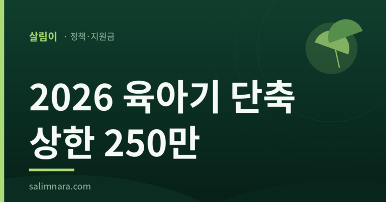 육아기 근로시간 단축 급여 2026 상한 250만