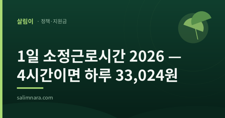 1일 소정근로시간 2026 — 하한액이 갈리는 자리