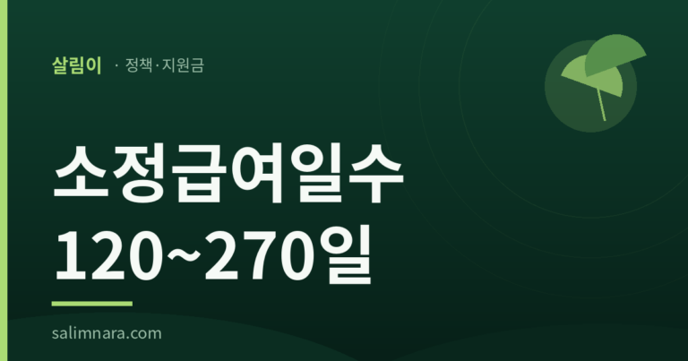 소정급여일수 120~270일 기준표 썸네일