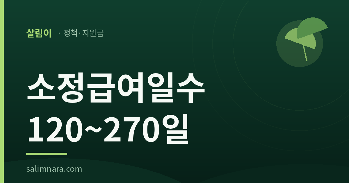 소정급여일수 120~270일 기준표 썸네일
