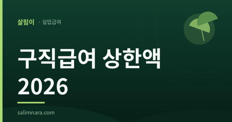구직급여 상한액 2026 대표 이미지