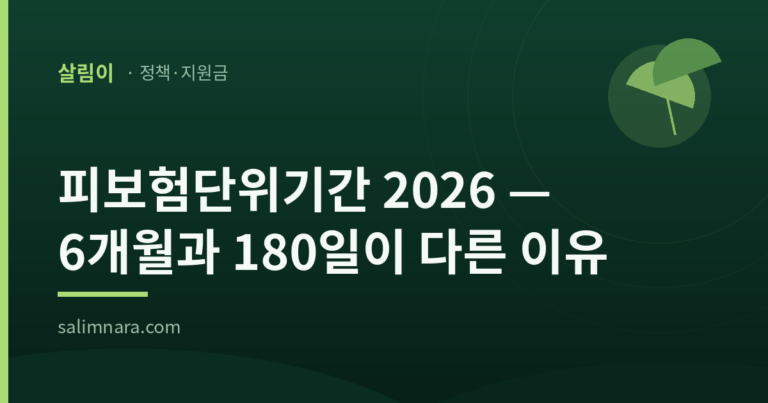 피보험단위기간 2026 — 6개월과 180일이 다른 이유