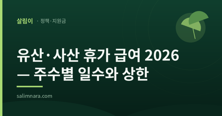 유산·사산 휴가 급여 2026 — 주수별 일수와 상한