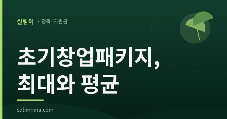 초기창업패키지 2026: 최대와 평균이 함께 적힌다 — 살림나라 정책·지원금 대표이미지