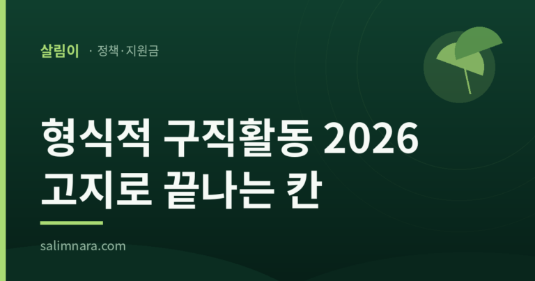 살림이 정책안내 표지: 형식적 구직활동, 1회는 고지로 끝난다