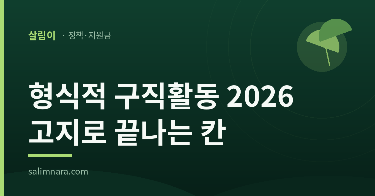살림이 정책안내 표지: 형식적 구직활동, 1회는 고지로 끝난다