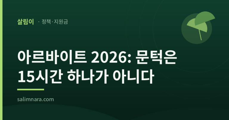아르바이트 2026: 문턱은 15시간 하나가 아니다