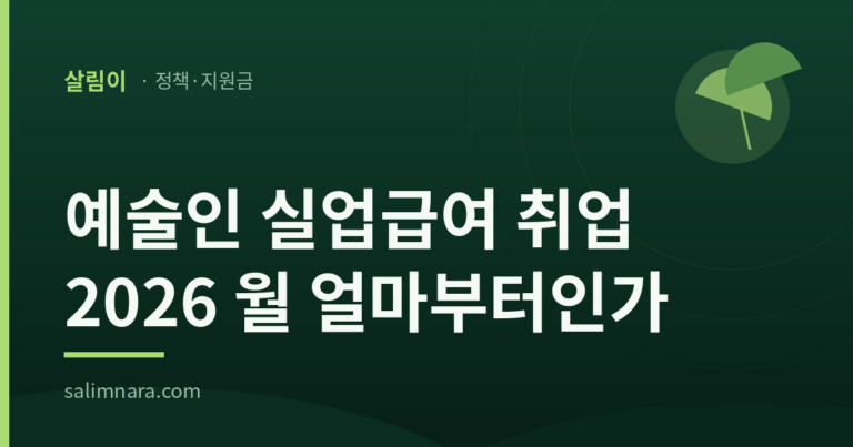 예술인 실업급여 취업 2026 월 얼마부터인가