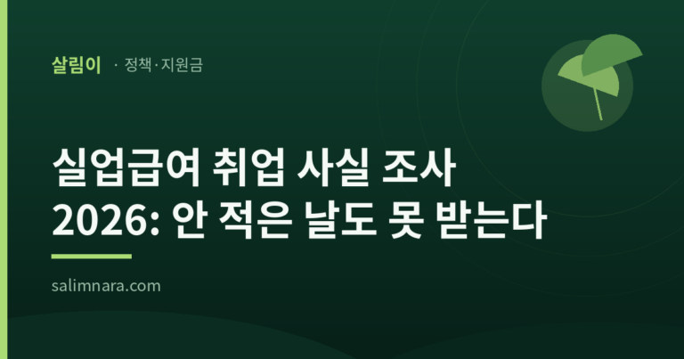 실업급여 취업 사실 조사 2026: 안 적은 날도 못 받는다