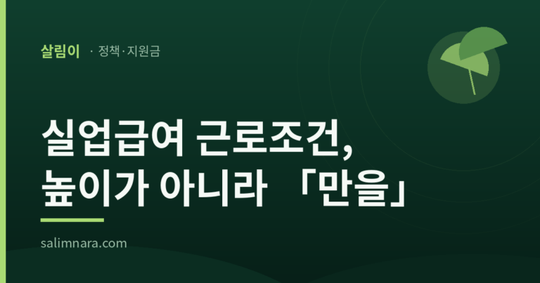실업급여 근로조건 2026 대표이미지