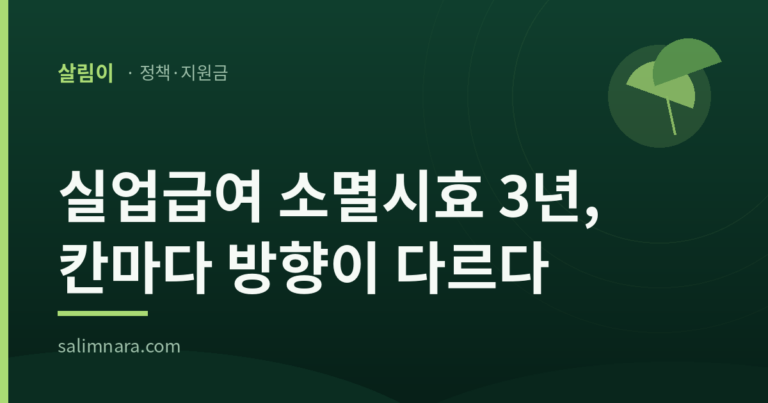 실업급여 소멸시효 2026 받을 권리가 3년인 칸은 둘이다