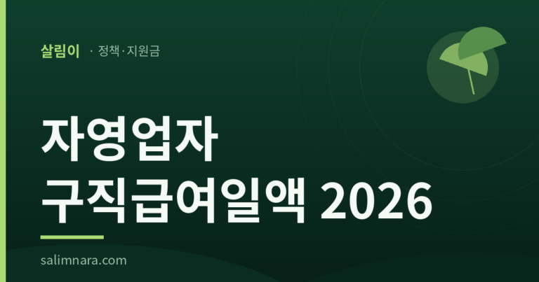 자영업자 구직급여일액 2026 — 살림나라 정책·지원금