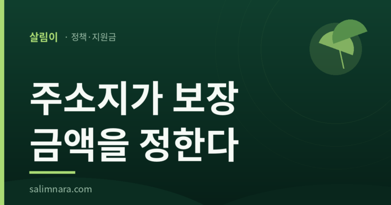 청년보험 지자체 지원: 2026년 군복무 상해보험 비교 — 살림나라 표제 이미지