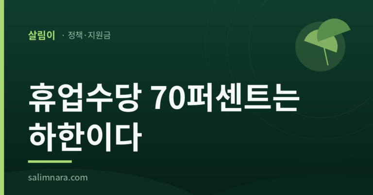 휴업수당 70퍼센트는 하한이다
